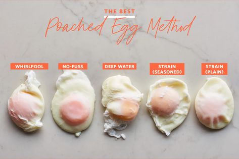 A Review of 5 Different Egg Poaching Methods | Kitchn Poach Eggs In Oven, How To Poach Eggs, Poached Egg Dishes, Recipes With Poached Eggs, Poche Eggs, Different Ways To Make Eggs, How To Make Poached Eggs, Baked Poached Eggs, How To Poach An Egg