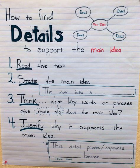 Finding details to support the main idea Supporting Details Anchor Chart, Finding Key Details Anchor Chart, Main Idea Details Anchor Chart, Main Idea And Details Anchor Chart 1st, Main Idea And Supporting Details Anchor, Main Idea And Key Details First Grade, Identifying Main Idea And Supporting Details, Supporting Details, Main Idea