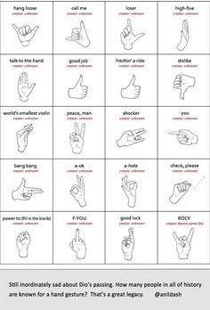 MEANING OF HAND GESTURES - Google Search Sign Language Tattoo, Hand Sign Language, Asl Sign Language Words, Sign Language Chart, Sign Language For Kids, Sign Language Lessons, Sign Language Phrases, Alphabet Signs, Gang Signs