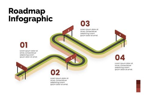 Road Map Design, Timeline Infographic Template, Roadmap Infographic, Graphic Design Infographic, Timeline Infographic, Graph Design, Infographic Template, Road Map, Business Infographic