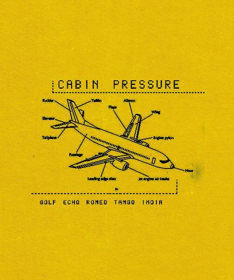 Cabin Pressure = amazing comedy The Bright Sessions, Roger Allam, Cabin Pressure, The Adventure Zone, Come Fly With Me, Yellow Car, Benedict Cumberbatch, Sled, Art Stuff