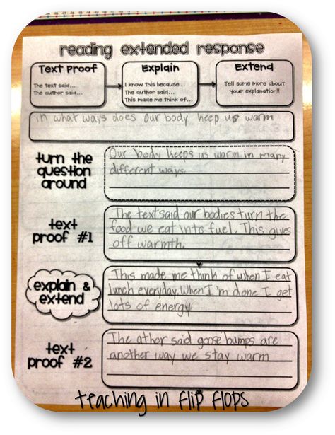 Terrific way to structure extended responses to reading-- great freebie! Citing Evidence, Constructed Response, 6th Grade Reading, Third Grade Reading, Text Evidence, 5th Grade Reading, 4th Grade Reading, 3rd Grade Reading, Teaching Ela