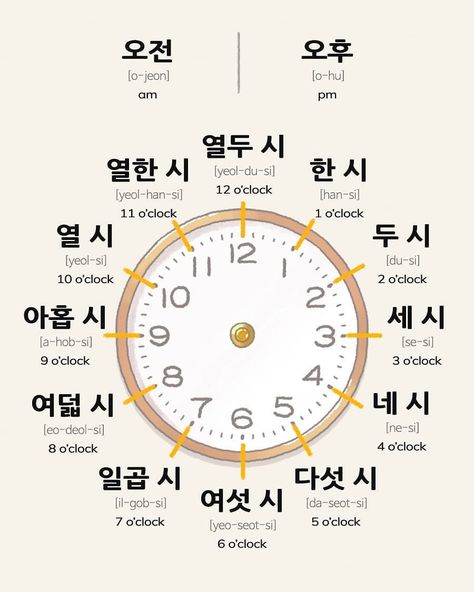 Lanny on Instagram: “🇰🇷🕐Telling time in Korean! What time is it in your country? 🙂” Teaching Time Activities, Time In Korean, Learn Korean Fast, Foreign Language Teaching, Easy Korean Words, Travel Tattoos, What Time Is It, Korean Lessons, Korean Alphabet