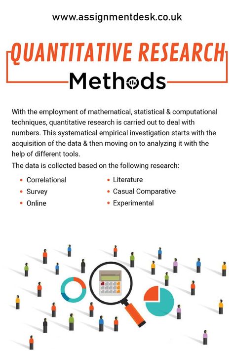 A list of the different types of data in statistics, marketing research, and data science. Explanation and examples of Quantitative Research Methods for students Quantitative Research Methods, Quantitative Finance, Screenplay Writing, Quantitative Research, Essay Structure, Research Proposal, Research Poster, Essay Writing Tips, Research Methods