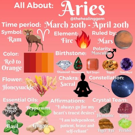 April Birthstone Tattoo, Aries Colors, Aries Zodiac Colors, Stones For Zodiac Signs, Crystals For Aries Zodiac Signs, Aries Crystals Stones, Energy Stones Crystal Healing, Aries Wallpaper, About Aries