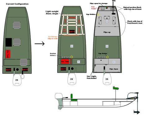 Small Fishing Boats Ideas, Jon Boat Wiring, Bass Boat Ideas, Jon Boat Fishing, Jon Boat Project, Boat Conversion, Aluminum Bass Boats, Aluminum Jon Boats, Boat Modifications