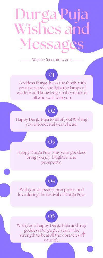 Durga Puja Wishes and Messages In This Article, We Share Ideas On: Pooja Wishes, Messages Happy Durga Puja Wishes Durga Puja Wishes In English Durga Quotes In English Durga Puja In English Durga Puja End Quotes And Many More. Anniversary Status, Sweet Messages For Him, Message For Brother, I Miss You Messages, Message For Best Friend, Farewell Message, Relationship Anniversary, Message For Teacher, Miss You Message