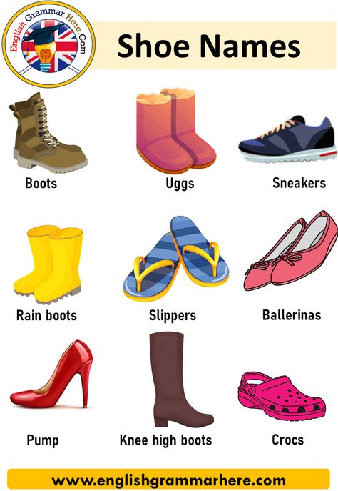 Shoe Names in English Names of Shoes and Example Sentences Table of Contents Shoe NamesShoe Names and ExamplesAdidas KampungBallet shoePointe shoeBast shoeBlucher shoeBoat shoesBrogan (shoes)Brogue shoeBrothel creeperBucksCantabrian albarcasChelsea bootChopineChukka bootClimbing shoeClogCourt shoeCross country running shoeDerby shoeDesert BootDiabetic shoeDress shoeGeta Shoe Names Shoes are accessories that are highly valued by both men and women. In order to be able to examine different ... Vocabulary Words With Pictures, Shoe Names, English Names, Shoes Names, English Learning Spoken, Creative Shoes, Fashion Vocabulary, English Lessons For Kids, Table Names