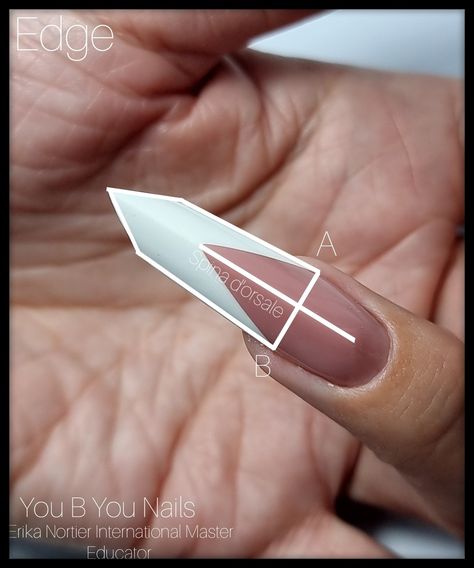 Arrowhead Nails Shape, Arrowhead Nails, Arrow Nails, Nails Shape, Nail Shapes, Nail Design, Nail Designs, Nails, Design