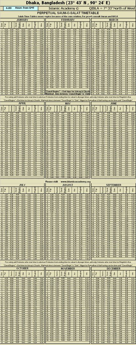 image is loading ......... Namaz Time Table, Salah Times, Namaz Timing, Namaz Time, Iftar Time, Marketing Calendar Template, Calendar Themes, Personal Calendar, Blank Calendar Template