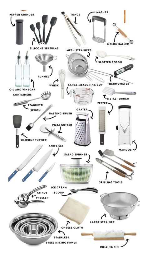 Kitchen Essentials List, Indian Cooking Recipes, Good Vocabulary Words, Western Food, Kitchen Refrigerator, Toilet Design, Cooking Equipment, Indian Cooking, Kitchen Pantry