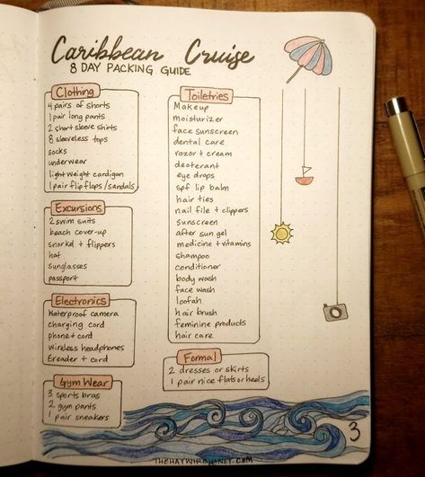 Bullet travel journal spreads for Caribbean cruise travel. #bujo #inspiration #pages #drawings Rv Van, Bullet Journal 2020, Spf Lip Balm, Van Camper, Journal Spreads, Planner Obsessed, Hong Kong Travel, Lifestyle Ideas, Italy Travel Guide