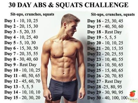 Fitness Body Men, Squat And Ab Challenge, Squats Challenge, Best Dumbbell Exercises, Squats Workout, Challenge Fitness, 30 Day Abs, Muscle Abdominal, Workout Bauch