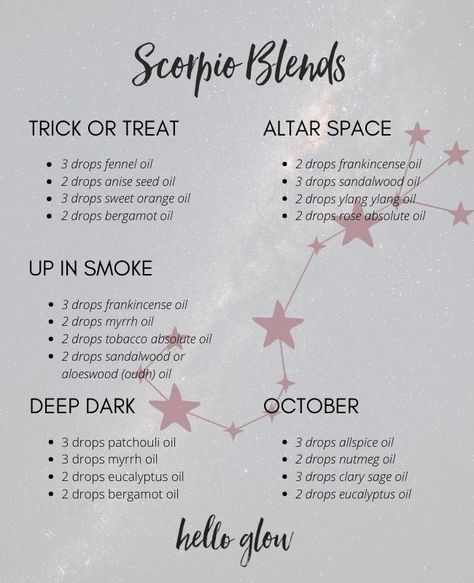 Essential Oils For Zodiac Signs, Witchy Oil Blends, Zodiac Oil Blends, Zodiac Essential Oil Blends, Bath And Body Works Essential Oil Blends, Essential Oil Candle Blends, Zodiac Essential Oils, Essential Oil Perfume Blends, Essential Oil Perfumes Recipes