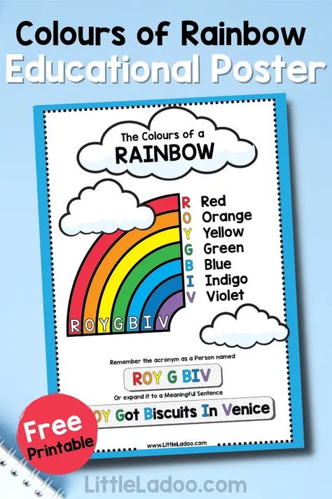 Colours of the Rainbow Poster - Easy Tool to Remember Colors in Order Rainbow Colors In Order, Poster Easy, Free Poster Printables, Rainbow Poster, Meaningful Sentences, Rainbow Activities, Colours Of The Rainbow, Visual Memory, Lunch Box Notes