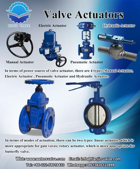 Gate Valve and Butterfly Valve are Lituo's star products. Usually, the actuator of Gate Valve is linear type while the actuator of Butterfly Valve is generally rotary type. #valve #GateValve #ButterflyValve Product: https://www.watersvalve.com/products/ LITUO Valve Industries Website: www.watersvalve.com Email: info@tianjin-valve.com Tel: +86-022-58055273 WhatsApp: +8613820122899 Linear Actuator, Aortic Valve Replacement, Mitral Valve, Gate Valve, Butterfly Valve, Hvac Services, Conceptual Architecture, Safety Valve, Relief Valve