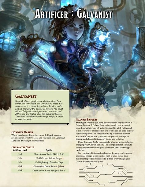 Unearthed Arcana Dnd Artificer Character Design, Fighter Archetype, Frost Knight, Dnd Artificer, Dnd Subclasses, Eldritch Knight, Character Sheet Template, Dnd Races, Dungeon Master's Guide