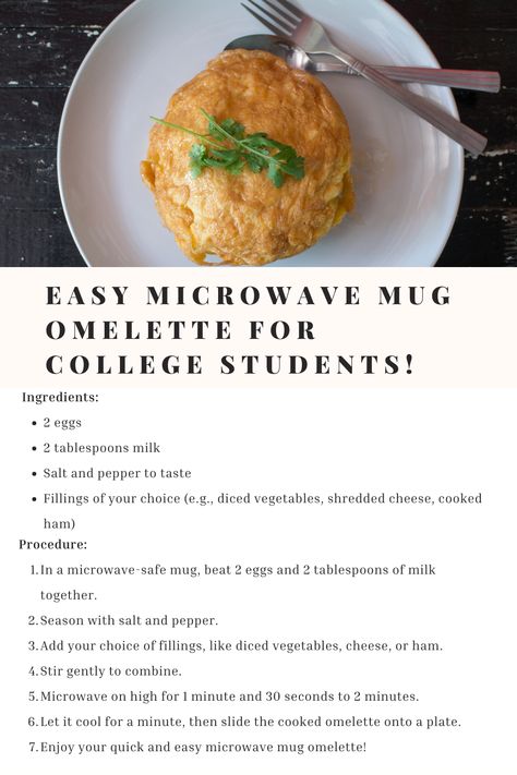 College Microwave Recipes, Savory Microwave Recipes, Mug Omelette, Microwave Omelette Recipe, Best Microwave Meals, Quick Yummy Breakfast, Microwave Meals, Recipes For College Students, Microwave Mug