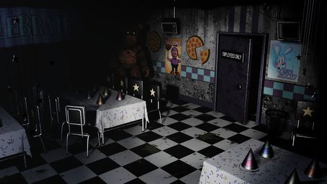 Fnaf Story, Fnaf Oc, Chuck E Cheese, Fnaf Wallpapers, Circus Baby, Fnaf 1, Fnaf Movie, Freddy Fazbear, Header Banner