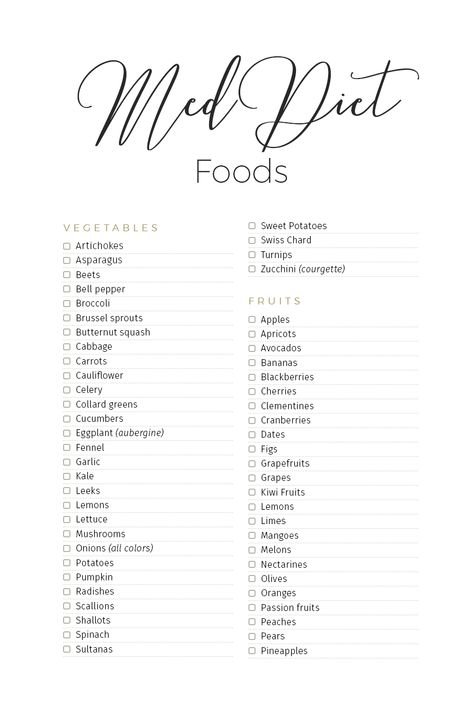 Mediterranean Diet Rice, Mediterranean Diet Food List Printable, Mediterranean Diet Shopping List Simple, Mediterranean Diet Grocery List, Mediterranean Food List, Optimum Nutrition Whey, Mediterranean Diet Shopping List, Broccoli And Brussel Sprouts, Mediterranean Diet Food List