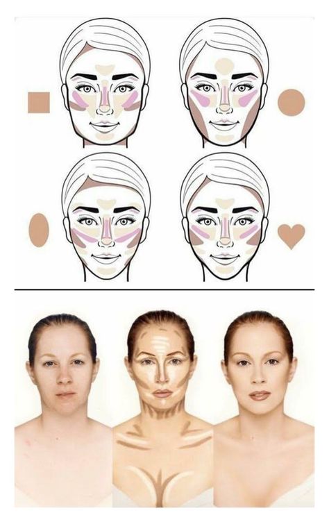 Conture Drawing Face Makeup, Conture Drawing Face, Makeup For Circle Face, Makeup Map, Opera Makeup, Face Shape Contour, Contour For Round Face, Face Contouring Makeup, Circle Face