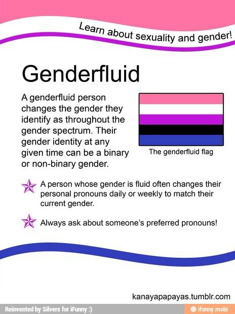 I read a book called "Symptoms of Being Human" by Jeff Garvin about a gender-fluid teenager. It was enlightening and inspiring - I highly recommend it!! Gender Identities Definitions, Gender Fluid Definition, Gender Fluid Meaning, Gender Explanation, Gender Fluid Bingo, What Is Gender Fluid, Gender Fluid Quotes, Lgbtq Meaning, Genderfluid Flag