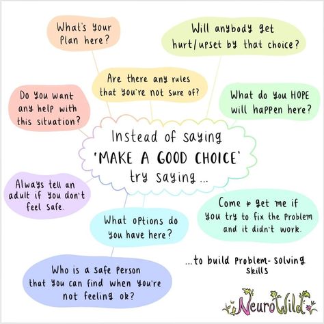 Parallel Parenting, Behavior Interventions, Parental Guidance, School Social Work, Intentional Parenting, Parenting Done Right, Conscious Parenting, Mindfulness For Kids, Words Matter