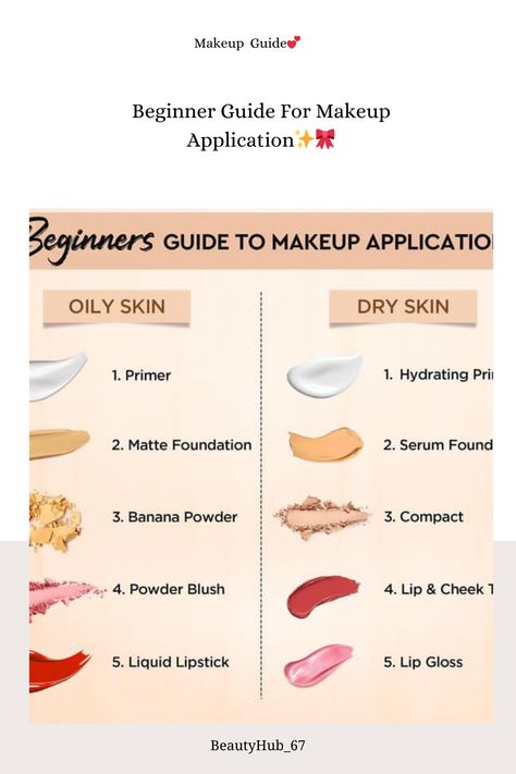 🎀BEGINNERS GUIDE FOR MY MAKEUP APPLICATION OILY VS DRY SKIN✨🎀 Oily Makeup, Dry Skin Makeup, Dry Skincare, Black Glamour, Beauty Boss, Feel Lost, Vintage Black Glamour, Makeup Guide, Makeup Hacks