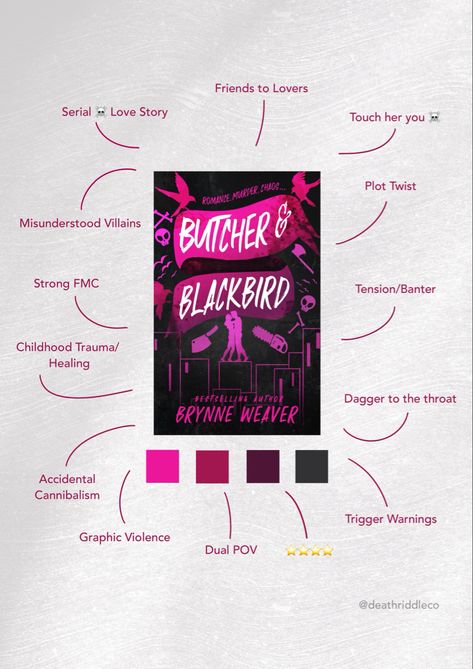 Blackbird, Romance, Writing, Books, Pink, Black