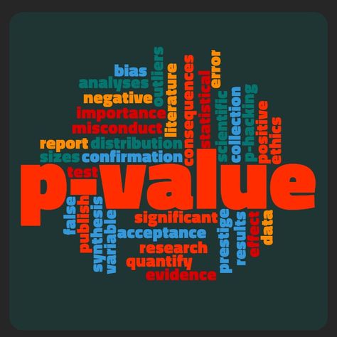 For the first time in its 177-year history, the American Statistical Association (ASA) has voiced its opinion and made specific recommendations for a statistical practice. The subject of their ire? The (arguably) most common statistical output, the p-value. The p-value has long been the primary metric for demonstrating that study results are “statistically significant,” usually by achieving the semi-arbitrary value of p<0.05. However, the ASA notes, the importance of the p-value has been gre... Ap Stats, Notes Format, P Value, Positive Test, Study Notes, Graphics Design, Statistics, First Time, The First