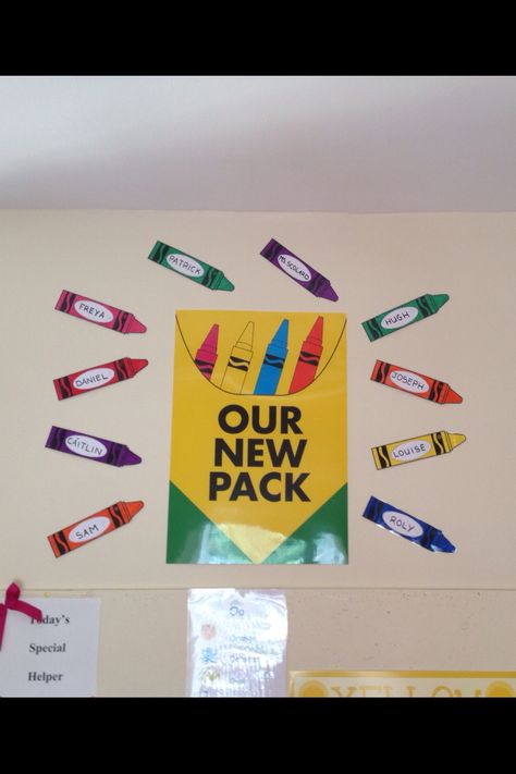 Our New Pack, wall display for beginning of year Our New Pack Bulletin Board, Back To School Bulletin Boards, Beginning Of Year, Classroom Display, Montessori Classroom, School Bulletin Boards, Classroom Crafts, Classroom Displays, Display Ideas