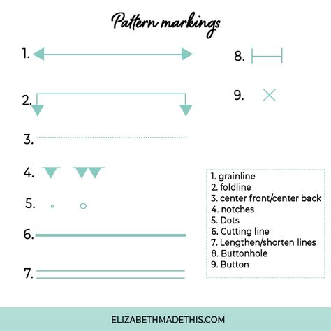 Sewing patterns are a great way to learn to sew, but first you have to get past all the pattern markings and pattern symbols on the envelope! For all those new to sewing, here's how to read a sewing pattern with tips on deciphering the back of the pattern envelope, why line drawings are awesome, what a stretch guide is plus some tips for getting through a pattern when the pattern directions are hard to follow. #learntosew #sewingtutorials #sewingtips Sewing Symbols, Pattern Symbols, Teaching Sewing, Fashion Vocabulary, Altered Couture, Vogue Sewing, Sew Easy, Clothes Sewing, Line Drawings