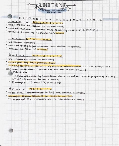 History of periodic table Chemistry Notes Aesthetic Periodic Table, History Of Periodic Table, Periodic Table Notes, Changes In Matter, Inorganic Chemistry, Romanticizing School, Aesthetic Notes, Chemistry Notes, History Notes