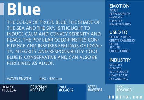 Meaning Of Blue Color, Blue Meaning Color Psychology, Blue Person Meaning, Color Meaning Personality, Blue Meaning, Psychology Color, Blue Color Meaning, Color Psychology Personality, Color Magick