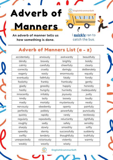 Adverb of Manner List & Examples Adverb Of Manner Examples, Adverb Of Manner, Adverbs Of Manner, List Of Adverbs, Worksheet 3rd Grade, Ielts General, English Advanced, Struktur Teks, English Grammar Notes