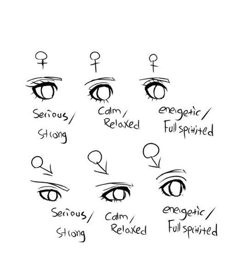 Eyes Drawing Tumblr, Drawing Eye, Sketching Tips, Eyes Artwork, Anime Tutorial, Eye Sketch, Drawing Expressions, Anime Eyes, Art Tutorials Drawing