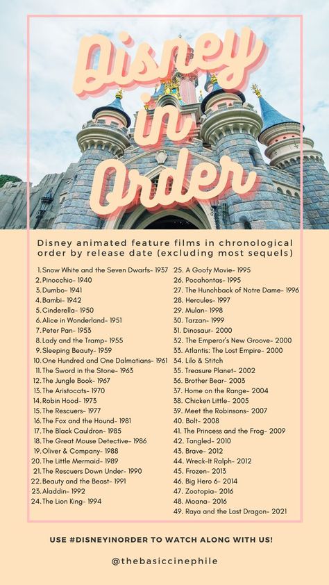 a list of all the Disney animated feature films in chronological order by release date, and a picture of the castle in Disney World Disney Movies In Order Of Release, Disney Movie List 2022, Disney Movies In Order By Year, Disney Princess In Order, Disney Movies In Chronological Order, Nostalgic Disney Movies, All Disney Movies In Order, Disney Movies To Watch Before Disney, Disney Animated Movies List