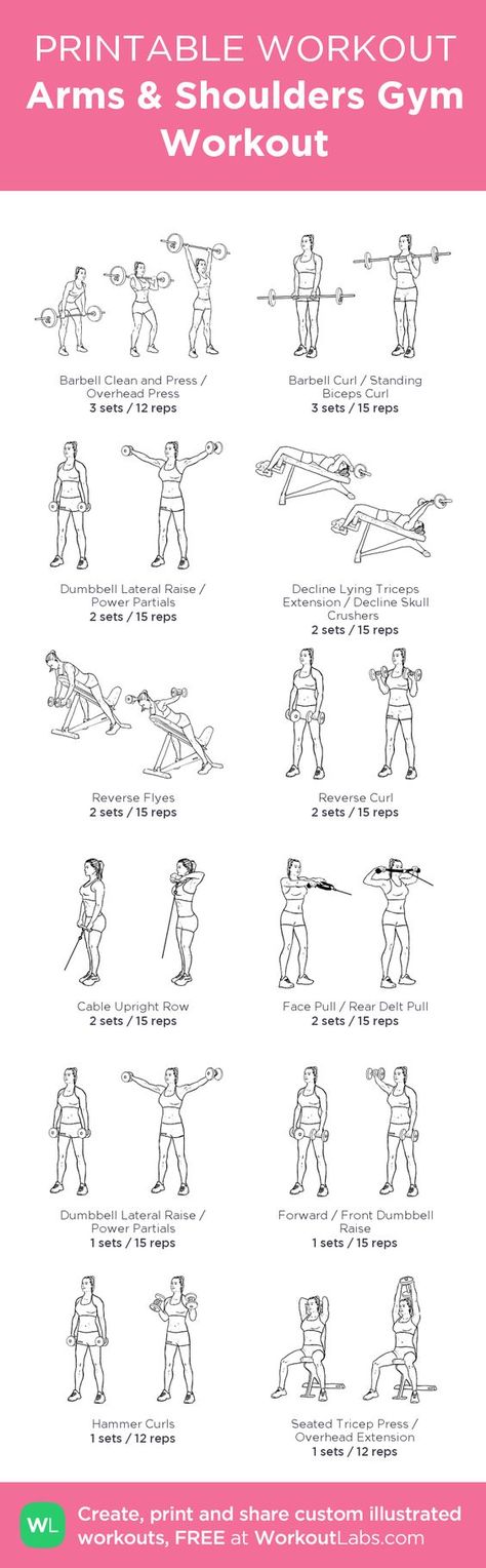 Workout Lab 30 Day Arm Challenge. This one looks really good. 30 Day Arm, Arm Day Workout, Shoulder Gym, Workout Labs, Fitness Studio Training, Barbell Workout, Printable Workouts, Arm Day, Gym Routine