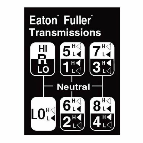 All Traffic Signs, Mens Body Types, Eaton Fuller, Trucker Quotes, Understanding Quotes, Trucker Humor, Shift Pattern, Truck Driving, Boat Shirts