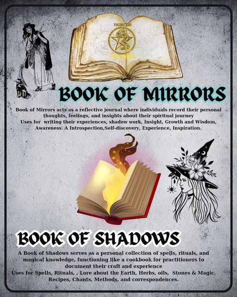 Explore the enchanting world of witchcraft with the **Book of Shadows** and **Book of Mirrors**! 🌙✨ 📖 **Book of Shadows**: Your personal grimoire, filled with spells, rituals, and insights. It's a sacred space for your magickal journey, where you can document your experiences and connect with your spiritual path. ✨🔮 🪞 **Book of Mirrors**: A reflection of your inner self, this book helps you explore your thoughts, dreams, and emotions. Use it for shadow work, self-discovery, and manifesting ... Book Of Mirrors Witchcraft, Book Of Mirrors, Mirror Spell, The Book Of Shadows, Reflective Journal, Witchcraft Books, Witch Craft, Witchy Crafts, Inner Self