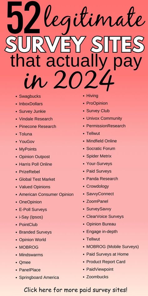 Text reads 52 Legitimate Survey Sites that actually pay in 2024! Binary Trading, Survey Sites That Pay, Survey Sites, From Home, Money