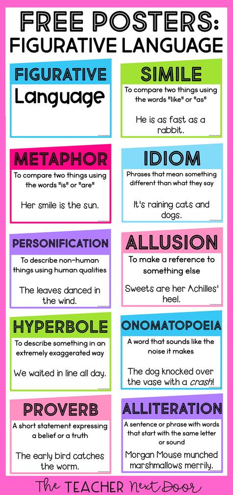 These FREE Figurative Language Posters are a great way to introduce different types of figurative language and can also be used as a reference for your students. Posters include similes, idioms, metaphors, hyperbole, proverbs, allusions, alliterations, personifications, and onomatopoeia, as well as a title poster that says Figurative Language. The posters are also included in a print and digital Figurative Language Unit for 4th/5th grades. Figurative Language Posters, Language Poster, Figurative Language Worksheet, Reading Test Prep, General English, Similes And Metaphors, Language Worksheets, 5th Grade Reading, Exit Tickets