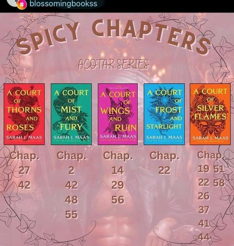 A Court Of Thorns And Roses Spicy Scenes, If He Had Been With Me Spicy Chapters, Court Of Thorns And Roses Spicy Chapters, A Court Of Mist And Fury Spicy Chapters, Things We Never Got Over Spicy Chapters, Acotar Spicy Chapters, Spicy Book Chapters, Court Of Thorns And Roses Fanart, Acotar Spicy Scenes