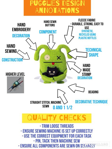 Pugglies | Design Annotation Guide Year 7 Textiles Projects, Ks3 Design Technology Projects, Ks3 Worksheets, Myp Design, Annotation Guide, Ks3 Art, Soft Circuits, Technology Lesson, School Library Design