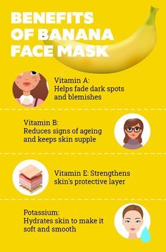 Large Pores On Nose, Pores On Nose, Pimple Free Skin, Banana Face Mask, Nose Pores, Banana Benefits, Turmeric Face Mask, Acne Free Skin, Natural Mask