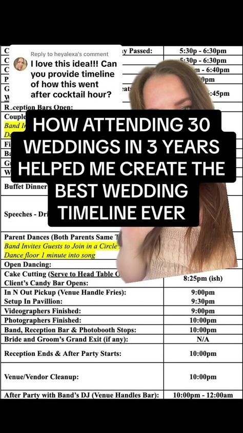 Lyneadaprix Wedding Board, Best Wedding Speeches, Couple Band, Wedding Speech, Wedding Timeline, Cocktail Hour, Wedding Planning, Songs