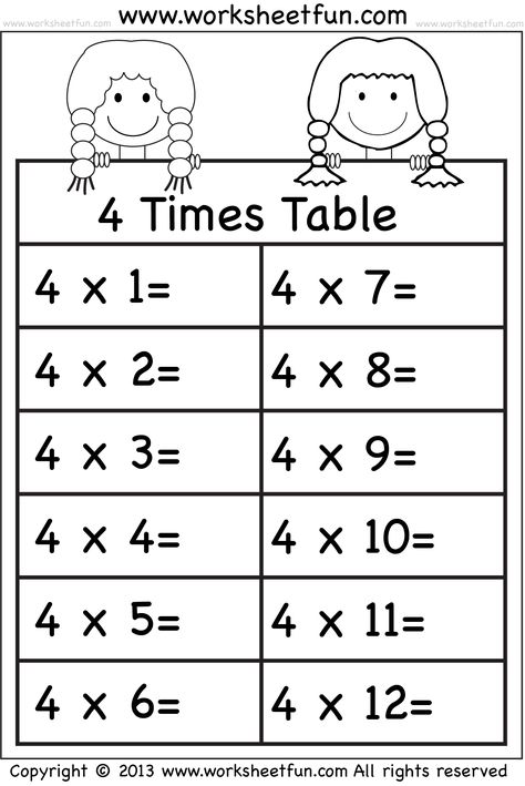 4 times table 2 Times Table Worksheet, 4 Times Table Worksheet, Doubles Worksheet, Printable Times Tables, Free Printable Multiplication Worksheets, 2 Times Table, Math Doubles, Times Tables Worksheets, Table Worksheet