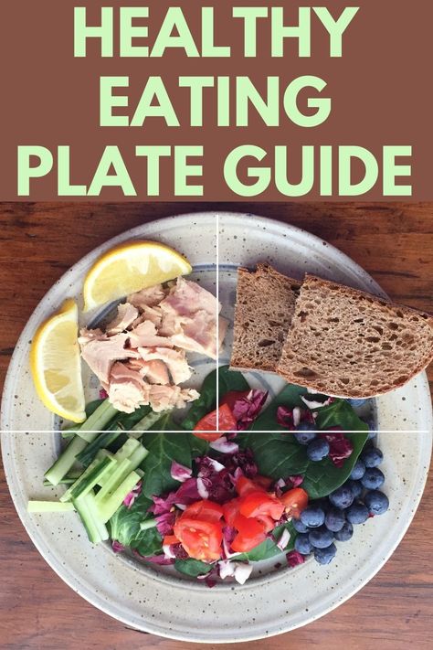 The Plate Method Breakfast, Portion Size Guide Plate, Plating Method Meal Plan, Perfect Plate Meals, Plate Method Meal Ideas, Plate It Method, Plating Method Diet, Plate By Plate Approach Meals, Harvard Diet