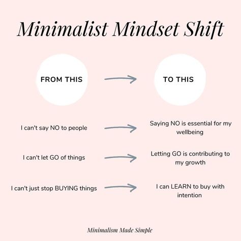 Minimalism Made Simple on Instagram: “The Minimalist MINDSET shift. ⁠ ⁠ A minimalist mindset is MORE than what people expect. It's not about:⁠ ⁠ ✖ The white walls⁠ ⁠ ✖Green…” Minimalism Mindset, Minimalist Mindset, I Cant Let Go, Mindset Shift, Entrepreneur Mindset, Summer Glow, Mind Body Spirit, Dream Girl, Minimalist Lifestyle