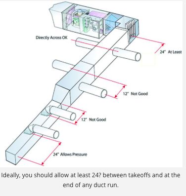 Is there a minimum for spacing between take-offs from an HVAC trunk line? - Home Improvement Stack Exchange Ductwork Installation, Hvac System Design, Checklist New Home, Hvac Ductwork, Home Maintenance Schedule, Home Maintenance Tips, Hvac Design, Diy Stained Glass Window, Hvac Duct